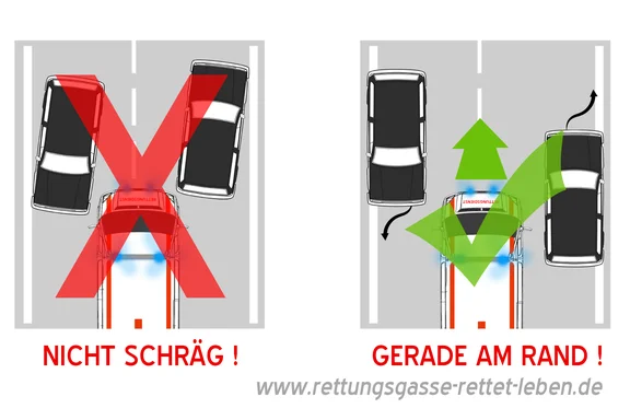 Nicht schräg_An den Rand.jpg
